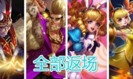 王者皮肤爆料最新十月