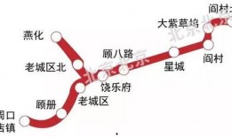 最新地铁爆料新闻报道内容,未来交通网络再升级，多站点亮点抢先看