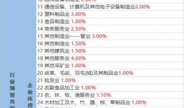 杰克离婚爆料视频大全最新,揭秘婚姻真相与情感纠葛
