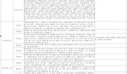赵阿姨最新爆料视频大全,揭秘幕后真相