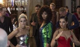 霹雳娇娃2在线观看,性感特工再战江湖，惊险刺激续集来袭！