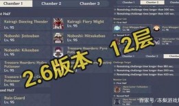 原神2.6最新版本爆料,新角色、新元素与神秘活动提前曝光