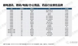 今日一线爆料网址是什么,揭秘最新网址动态