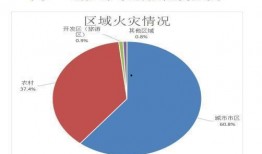 新建火灾学生爆料视频讲解,学生爆料视频揭露惊人真相
