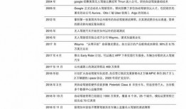 葫芦娃技能爆料表最新版,全新爆料揭示神秘力量