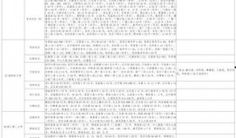 欢哥爆料视频大全最新版,最新版精彩内容抢先看